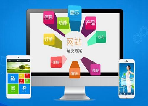 卓资如何进行网站设计才能突出产品的优势